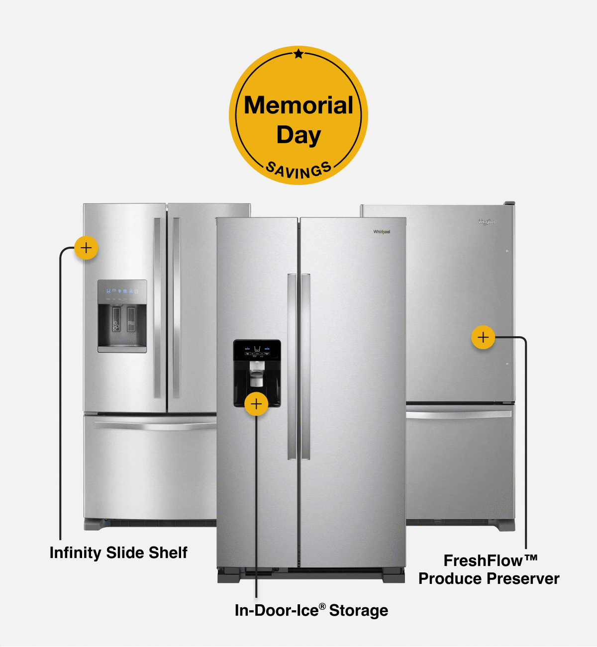Appliances