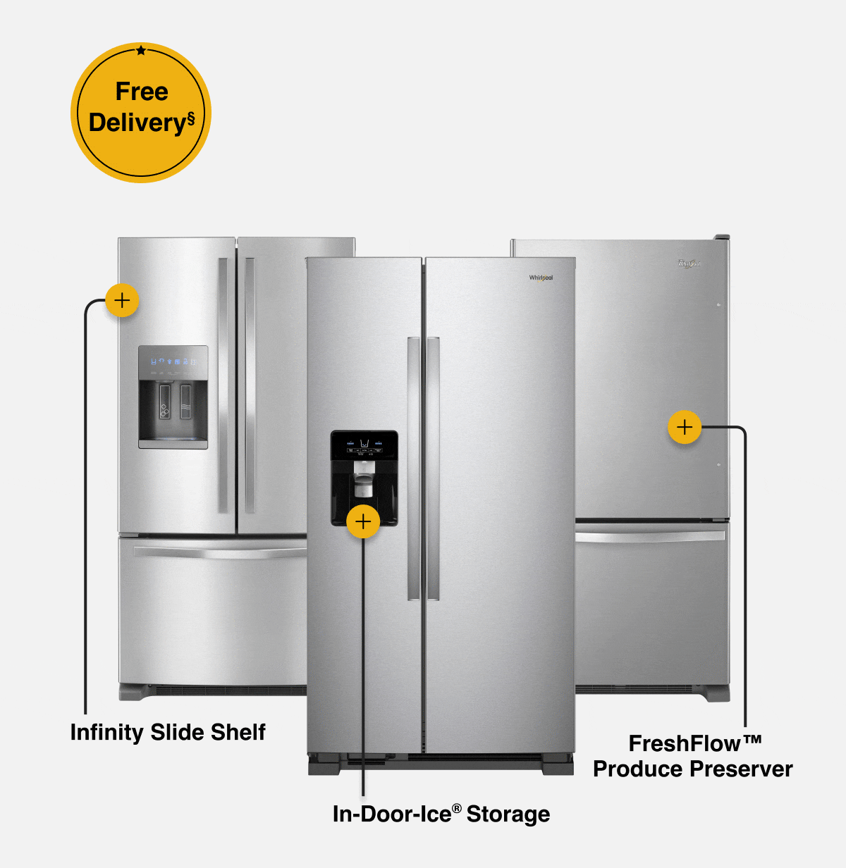 Appliances