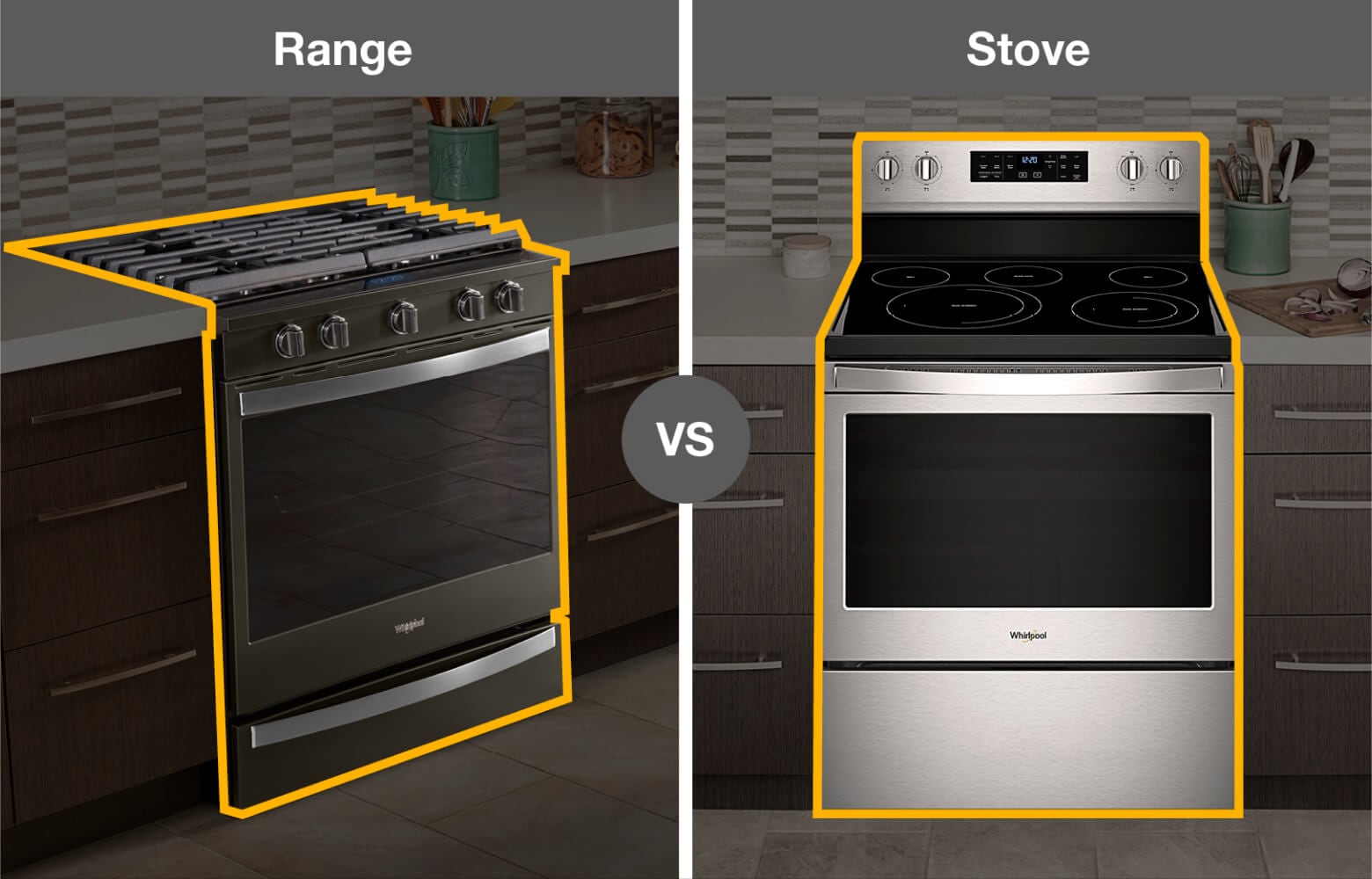 Whirlpool® kitchen range and stove with outline