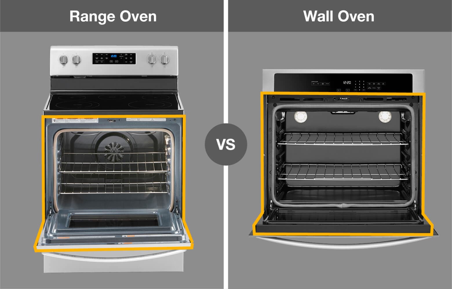 Whirlpool® kitchen range and oven with outline