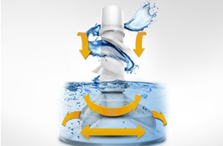 Centro de lavado Blanco Whirlpool Sistema de Lavado de Alta Eficiencia HE Agitador Double Action