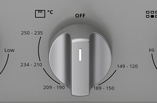 Termogrados