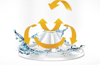 4 Ciclos Xpert