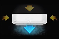 4D Xpert Airflow