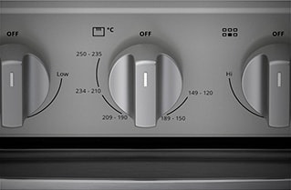 Termogrados