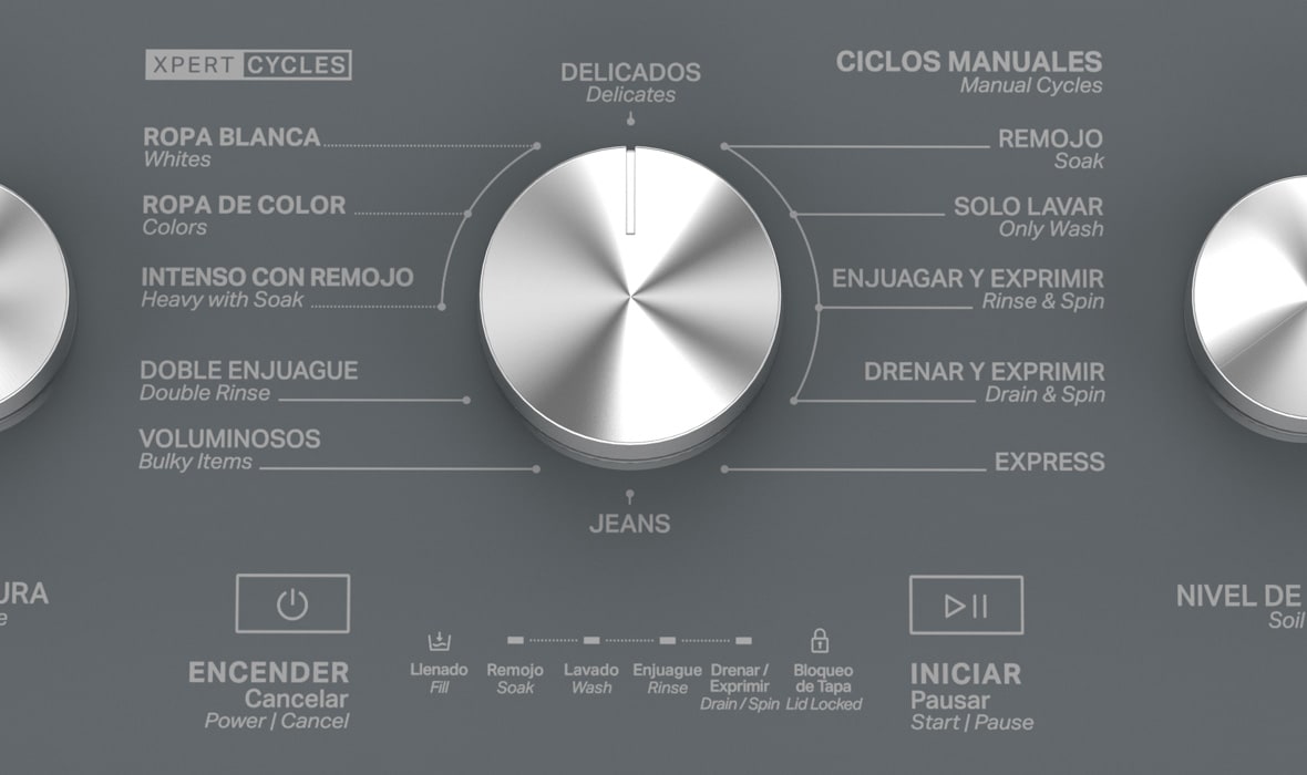 12 Ciclos especializados