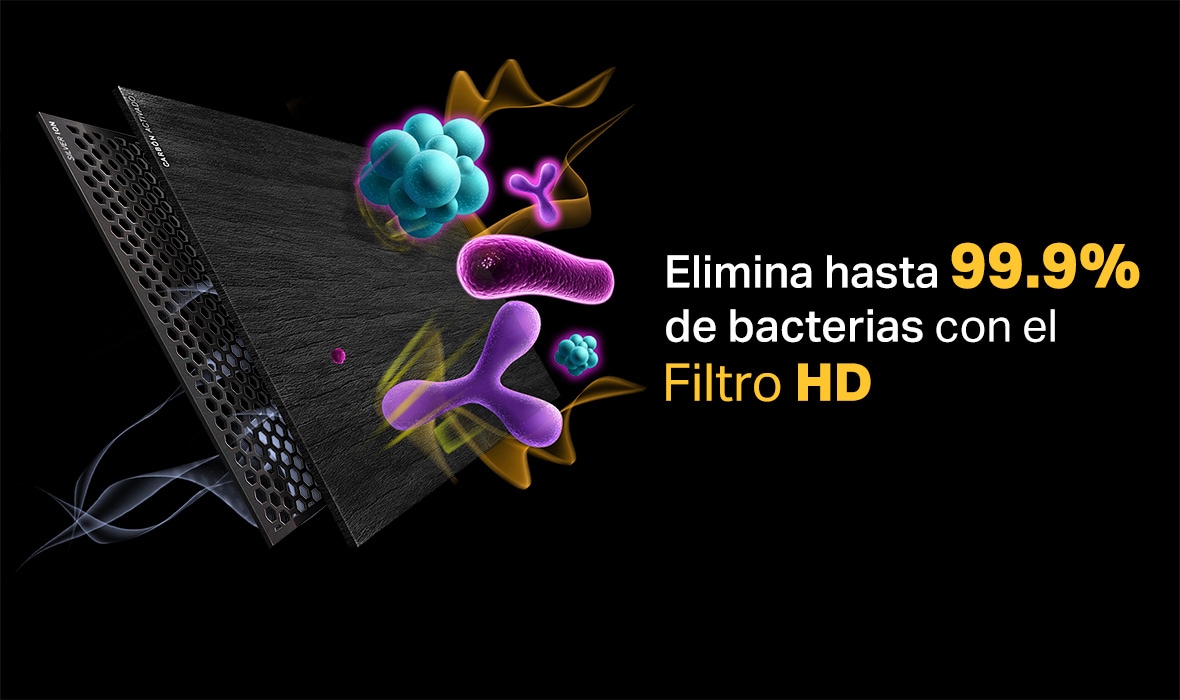 Función Perfect Sleep