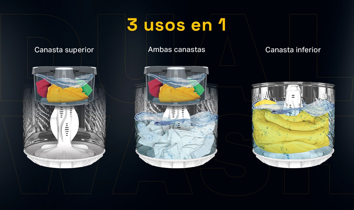 Versatilidad de lavado