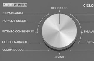 3 Ciclos Xpert