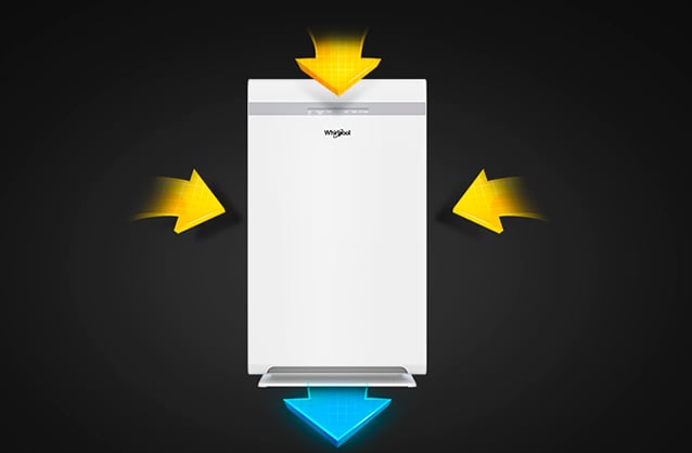 4D Xpert Airflow