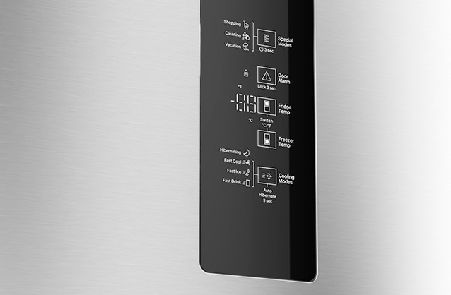 Panel Digital