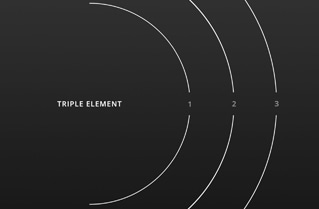 FlexHeat™ Elemento Radial Triple