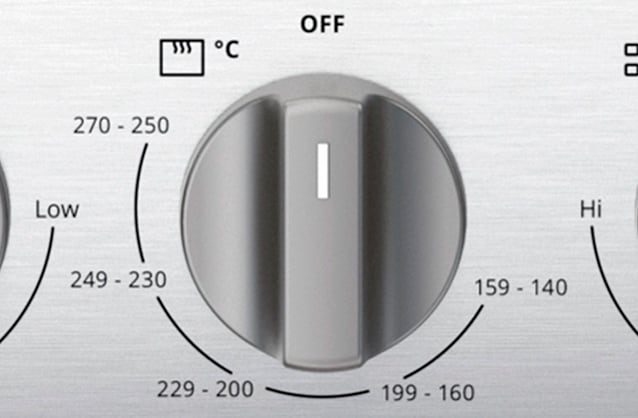 Termogrados