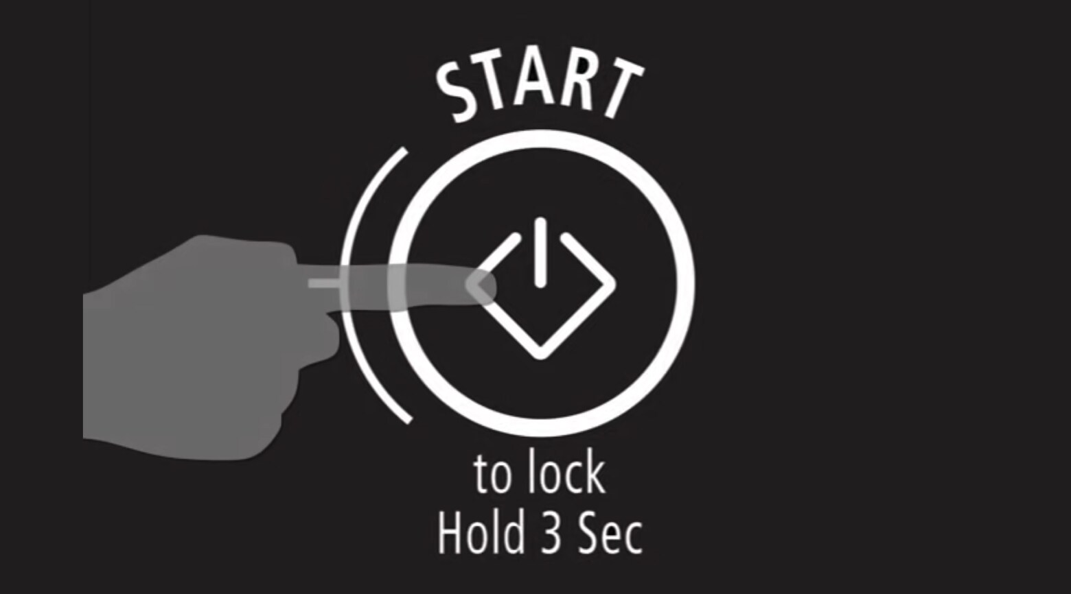 Hand pushing Start button