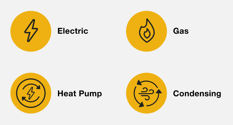 Front Load Dryer Comparison Chart | Whirlpool