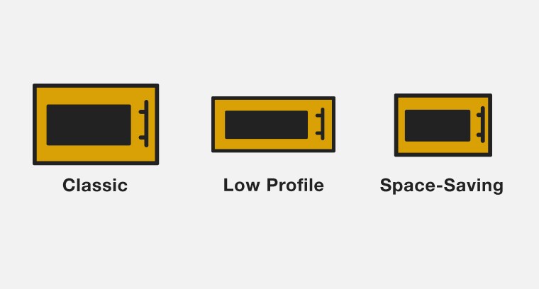 A line drawing of three microwaves side by side, labeled with Classic, Low Profile and Space-Saving