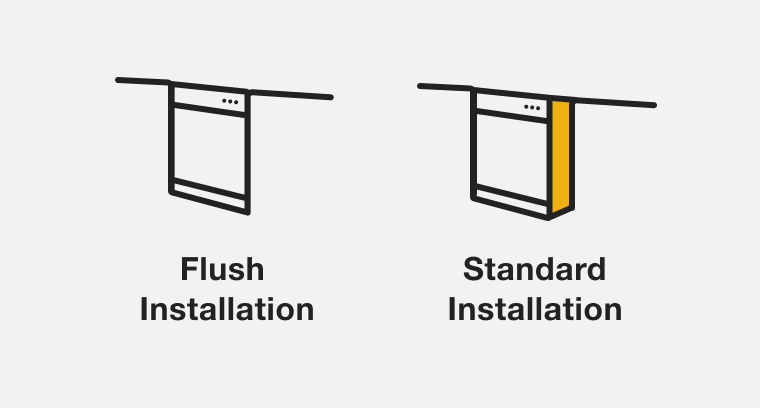 Line art showing how a standard Whirlpool® Dishwasher sticks out past cabinetry while a flush Whirlpool® Dishwasher sits at cabinet-depth