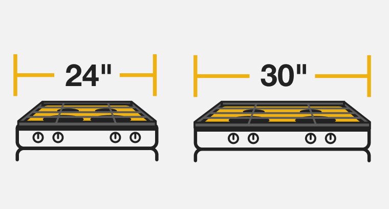A line drawing of two range cooktops side by side and labeled with 24 and 30 inch width