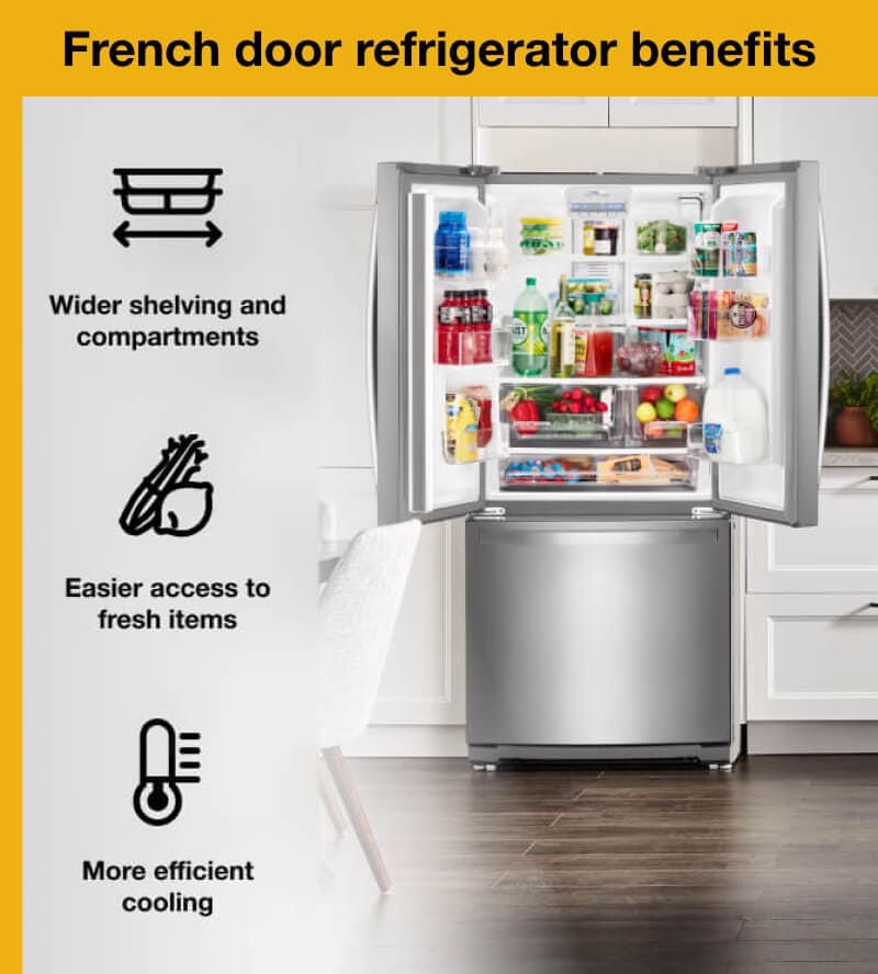 French door refrigerator benefits infographic French door refrigerator benefits infographic