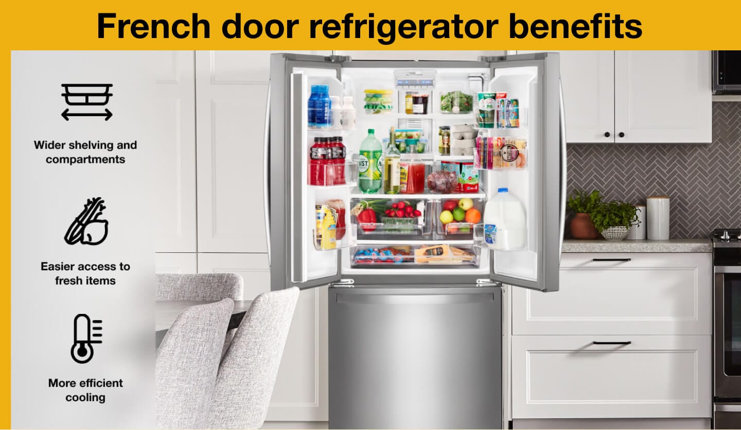 French door refrigerator benefits infographic French door refrigerator benefits infographic