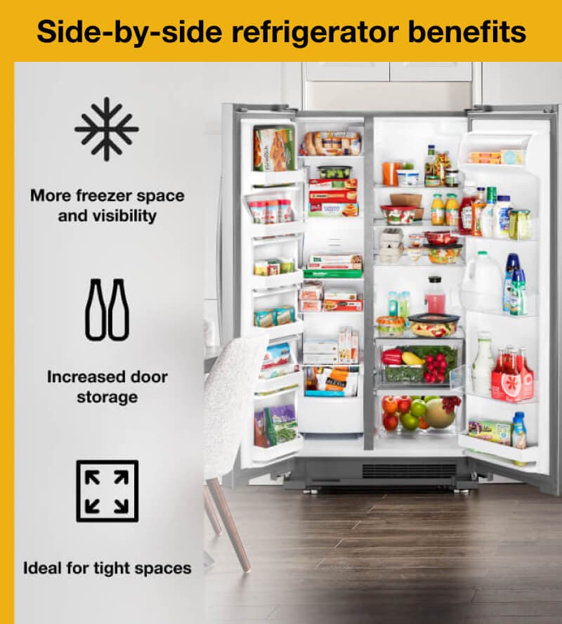 French Door vs. SidebySide Refrigerators Pros & Cons Whirlpool
