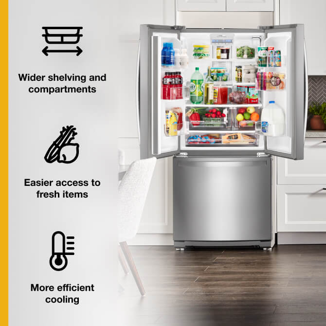 French Door vs. SidebySide Refrigerators 5 Differences to Consider