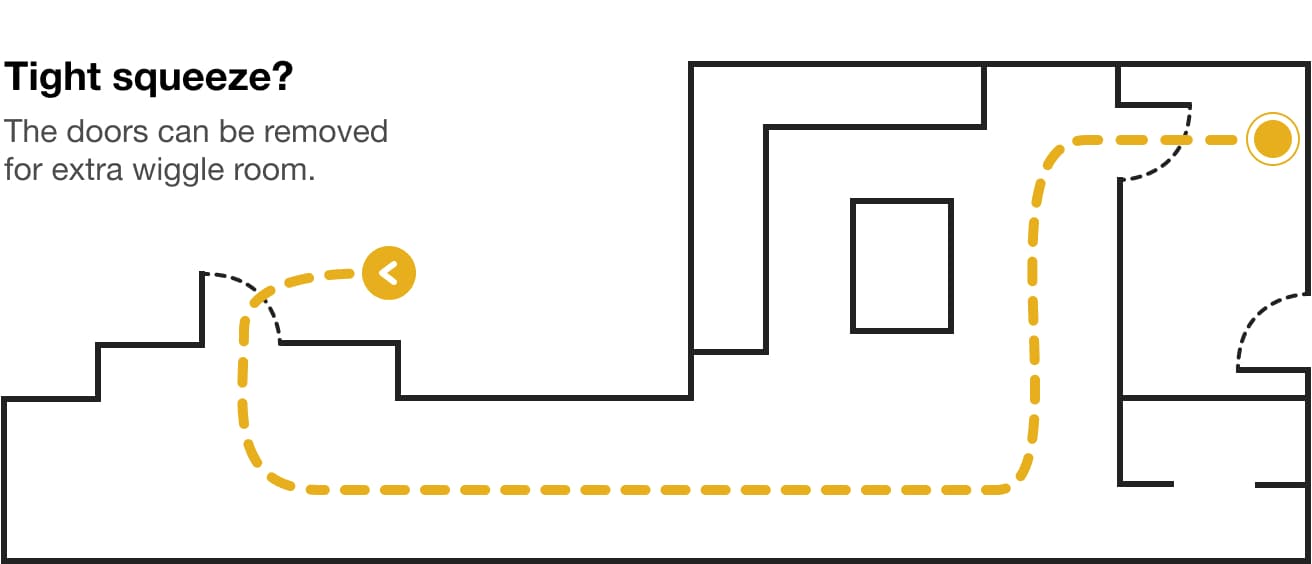 wrb322dmbm dimensions