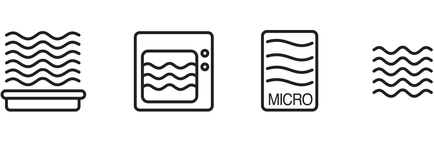 A list of various microwave symbols A list of various microwave symbols