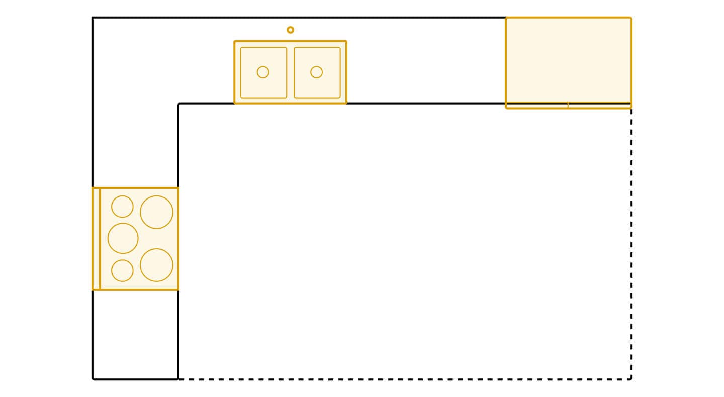 L-shaped kitchen layout diagram showing appliance placements L-shaped kitchen layout diagram showing appliance placements