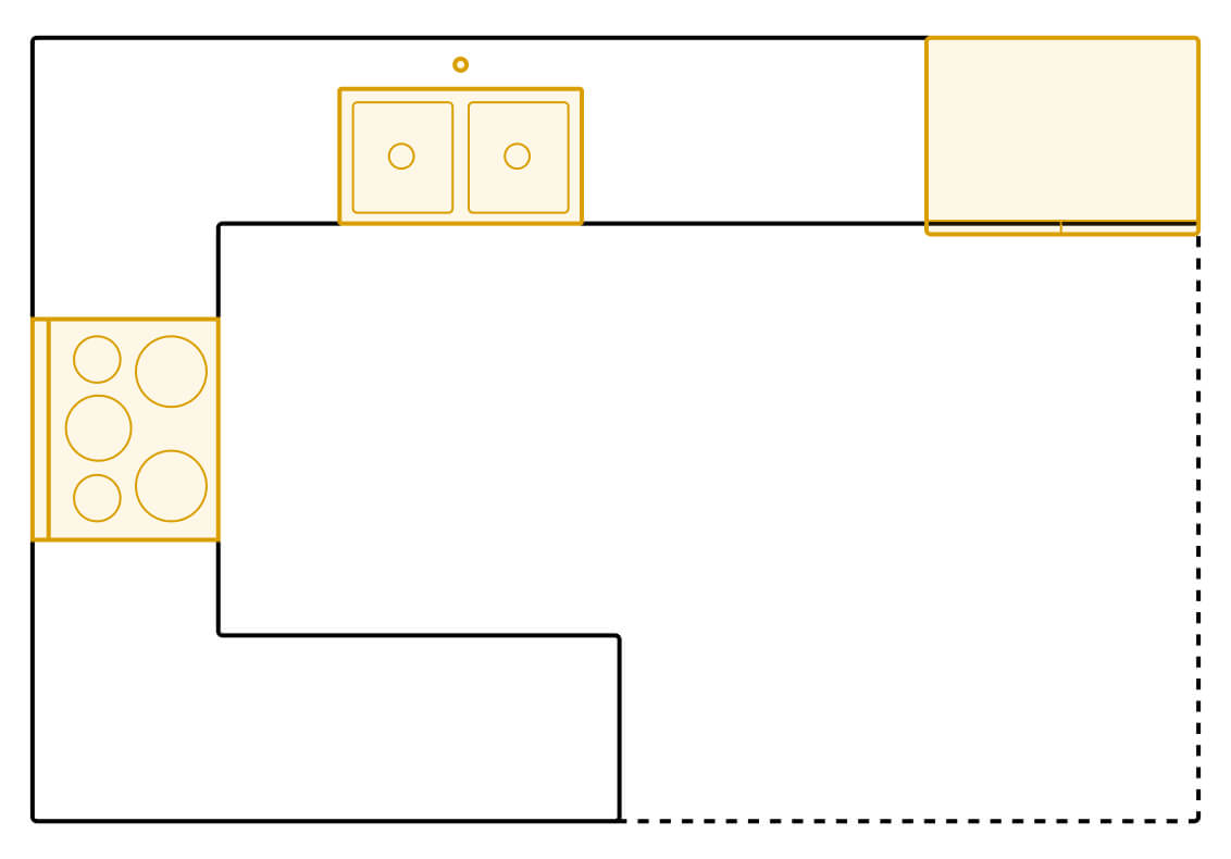Peninsula kitchen layout diagram showing appliance placements Peninsula kitchen layout diagram showing appliance placements