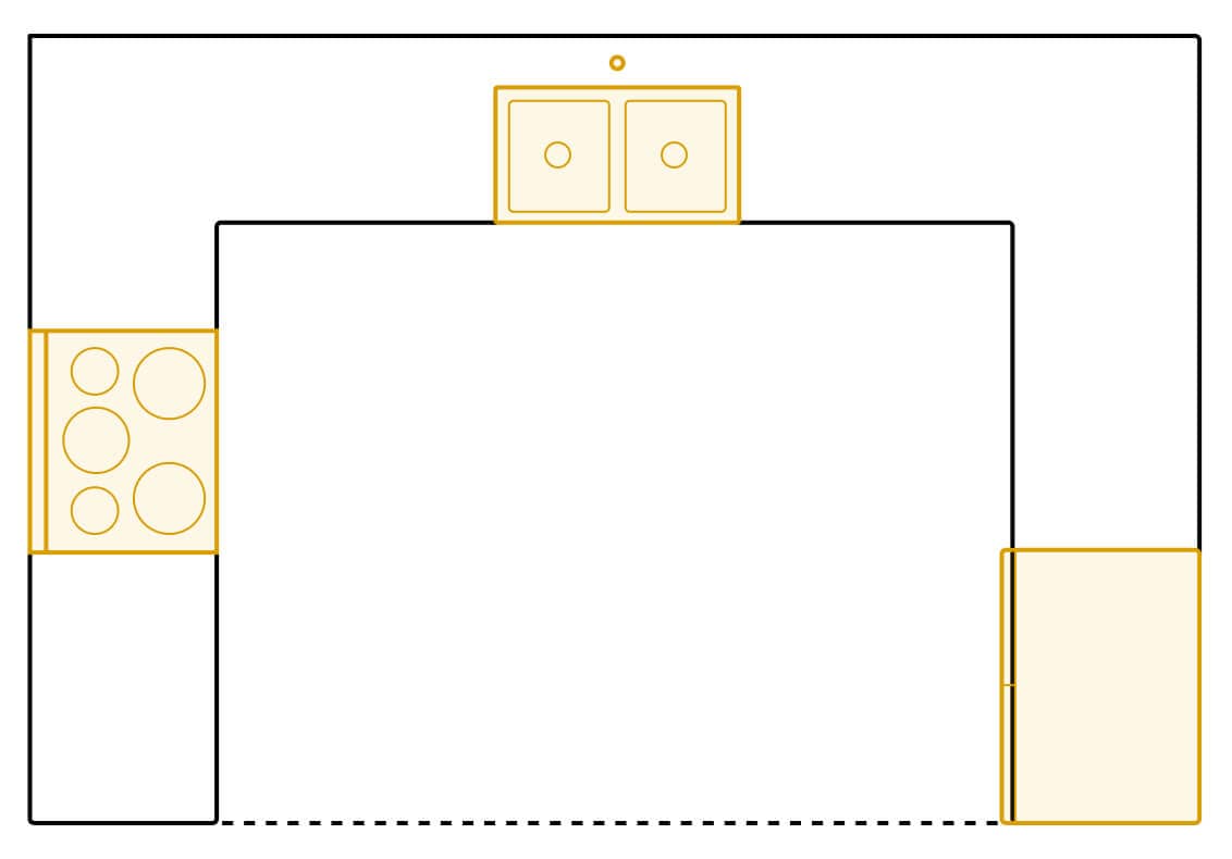 U-shaped kitchen layout diagram showing appliance placements U-shaped kitchen layout diagram showing appliance placements