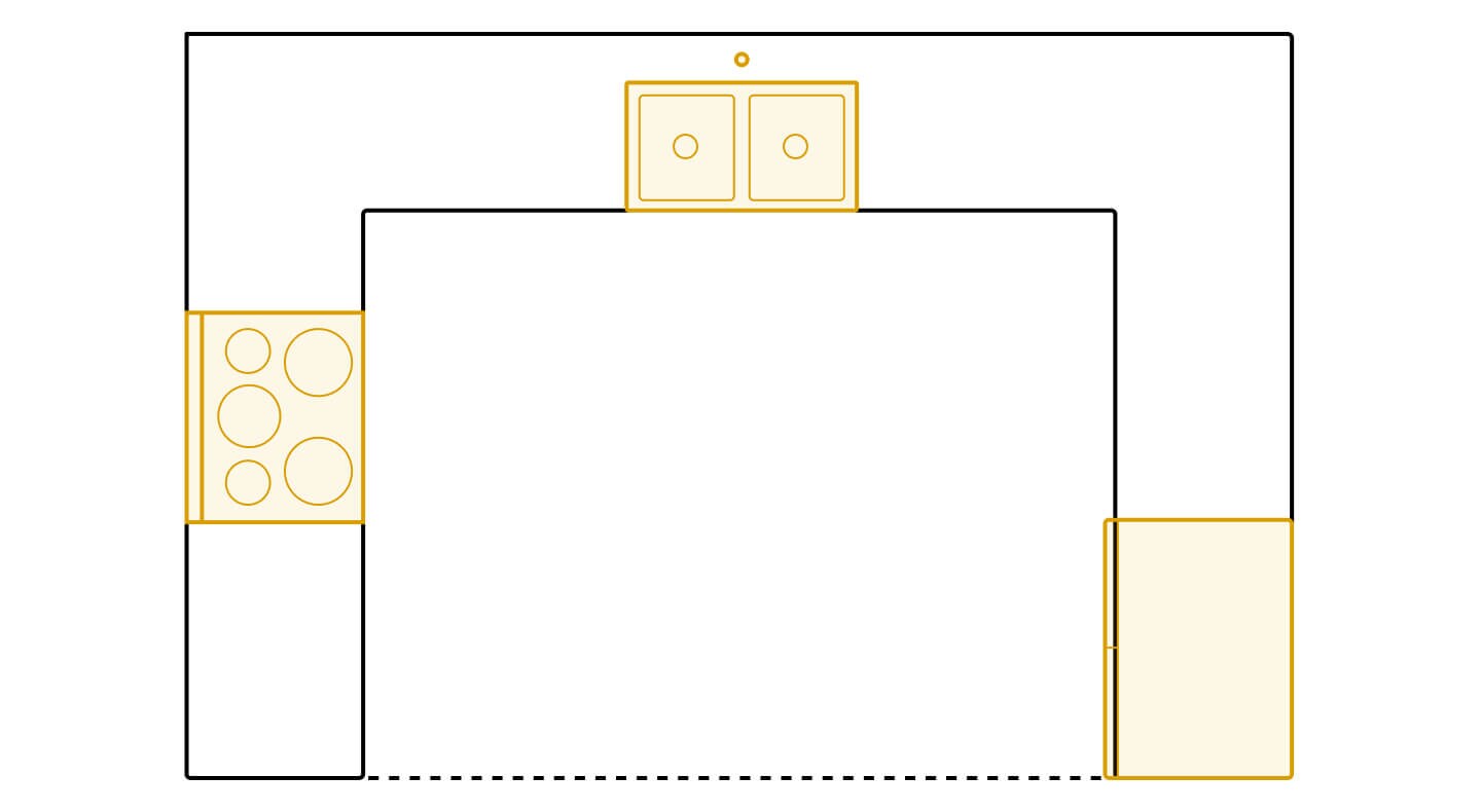 U-shaped kitchen layout diagram showing appliance placements U-shaped kitchen layout diagram showing appliance placements