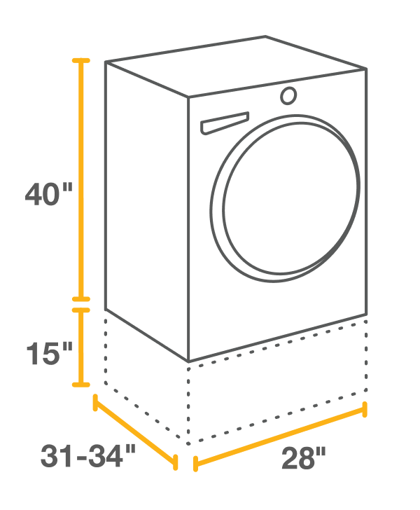 A graphic of a front load washer showing the dimensions 