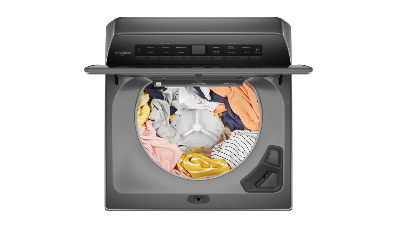 Washing Machine Types & Sizes Buying Guide Whirlpool