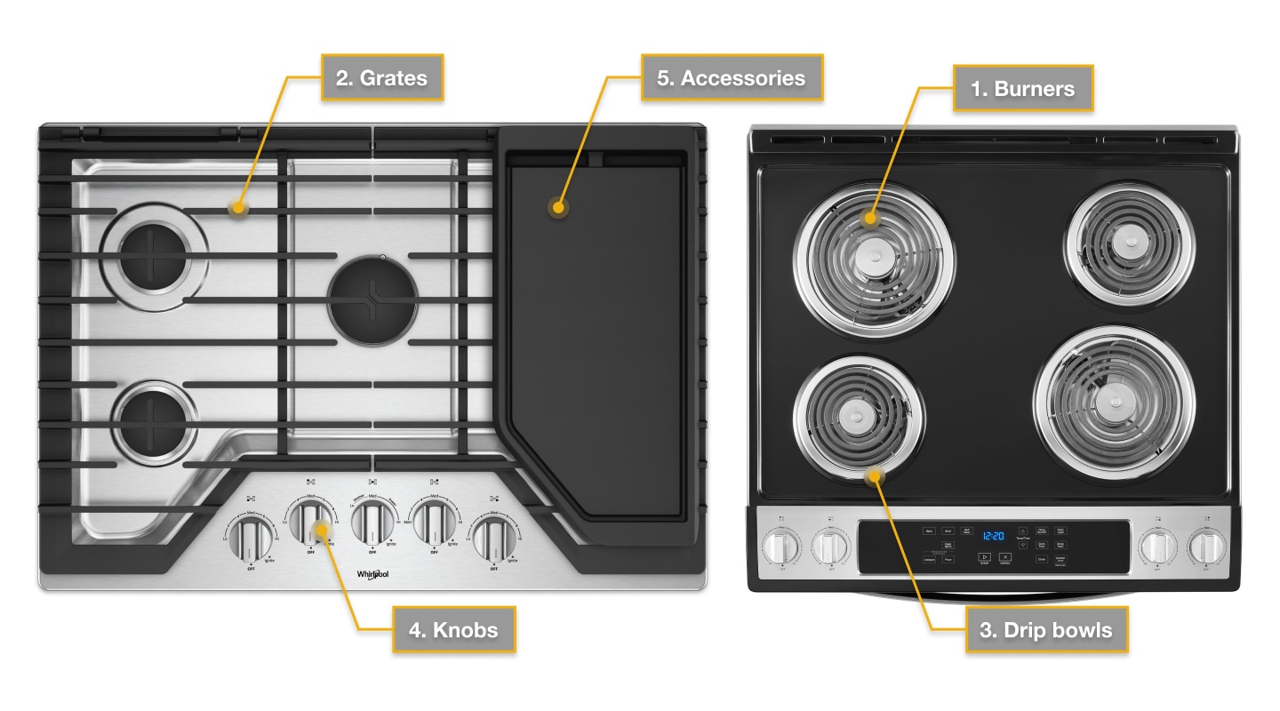 Aerial view of a gas and electric stovetop Aerial view of a gas and electric stovetop