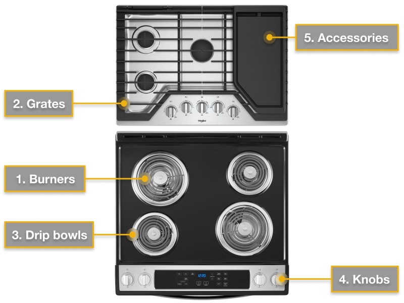 Aerial view of a gas and electric stovetop Aerial view of a gas and electric stovetop