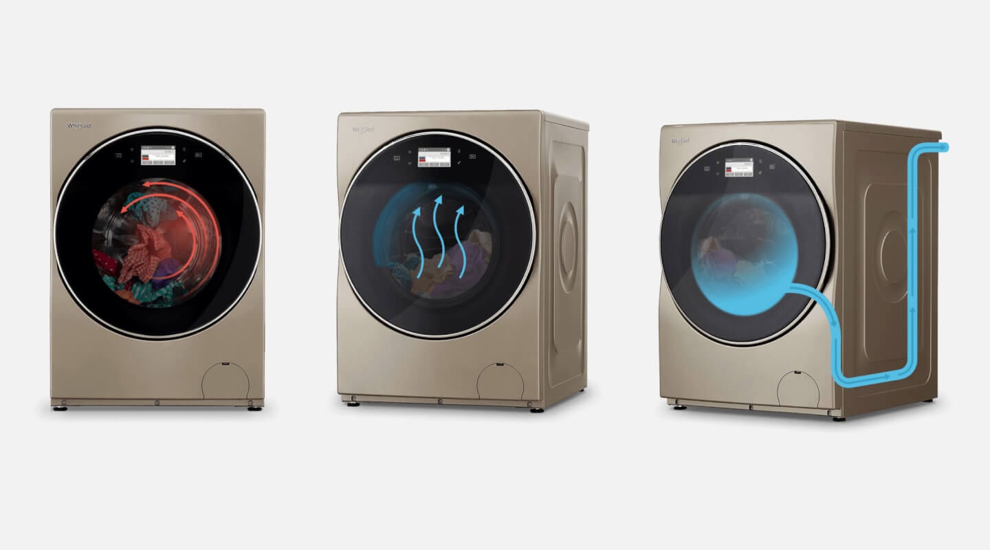 An image that demonstrates how a Whirlpool® All-In-One Washer Dryer Combo works An image that demonstrates how a Whirlpool® All-In-One Washer Dryer Combo works