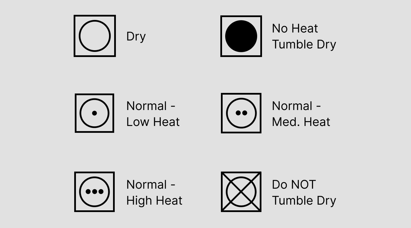 Laundry label symbols