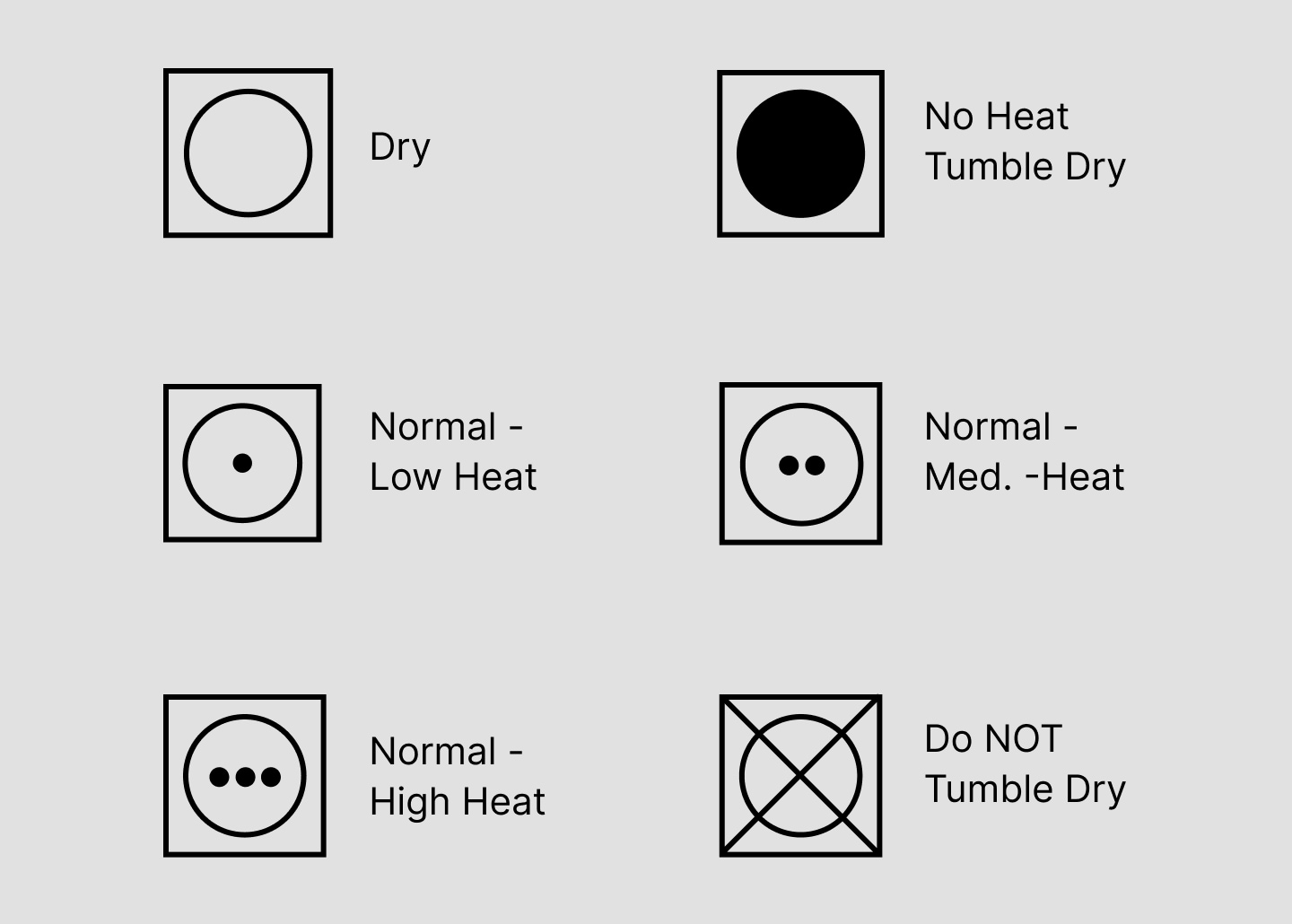 Laundry label symbols