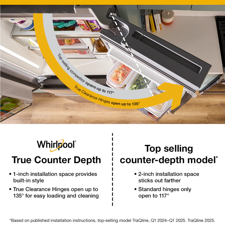 infographic3