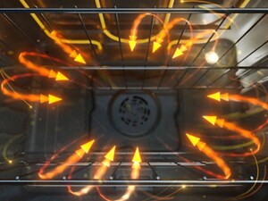 A photo illustration showing how air moves throughout an oven with fan-powered convection capabilities