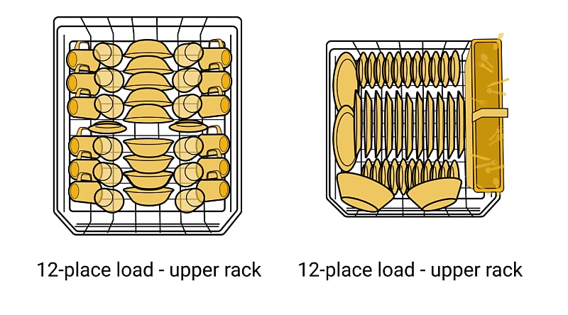 How to Load a Dishwasher Properly Whirlpool