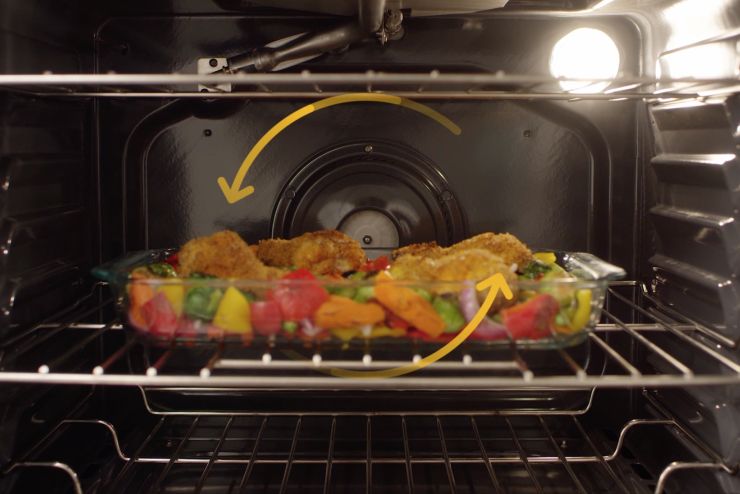 Cook faster and more evenly with true convection cooking.