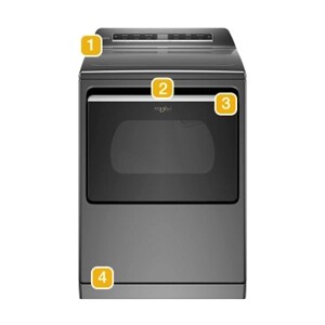A dryer with numbers indicating model number placement