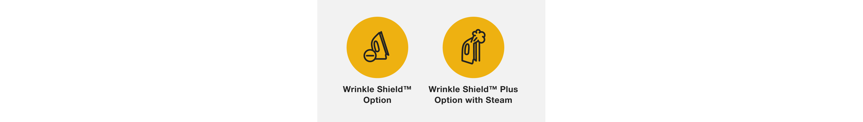 One icon showing an iron and a minus symbol with the label Wrinkle Shield™ Option and another icon showing an iron with a puff of steam with the label Wrinkle Shield™ Plus Option with Steam