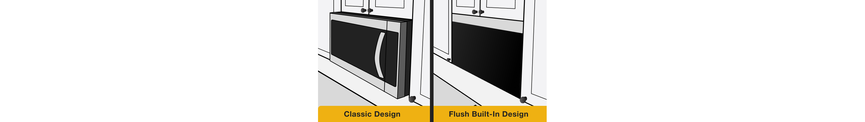 Split screen of a classic over-the-range microwave labeled Classic Design and a flush over-the-range microwave labeled Flush Built-In Design