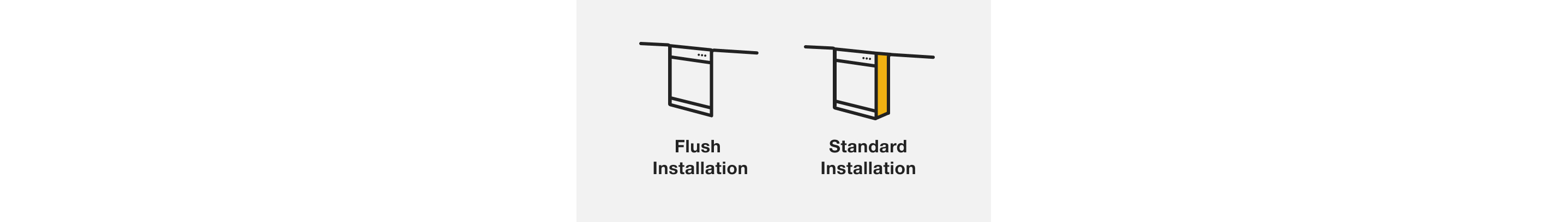 Line art showing how a standard Whirlpool® Dishwasher sticks out past cabinetry while a flush Whirlpool® Dishwasher sits at cabinet-depth