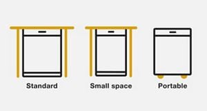 Whirlpool dishwasher comparison outlet