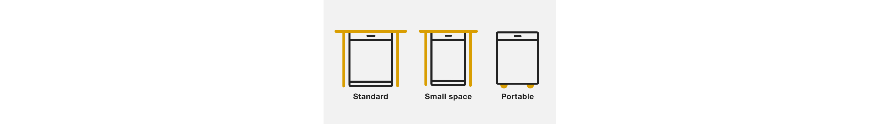 A drawing showing the three types of Whirlpool® Dishwashers (standard, small space & portable dishwashers) and how they sit inside your kitchen