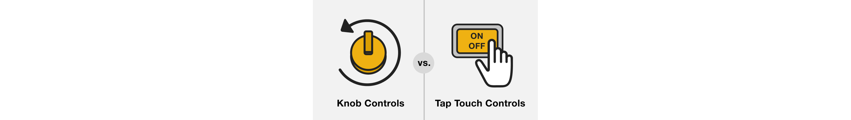 A line drawing of a knob control compared to a tap-touch control with a hand using the on/off button.  
